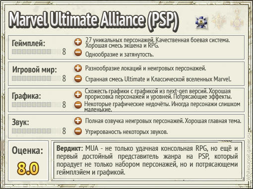 Marvel: Ultimate Alliance - Marvel: Ultimate Alliance для PSP [рецензия]